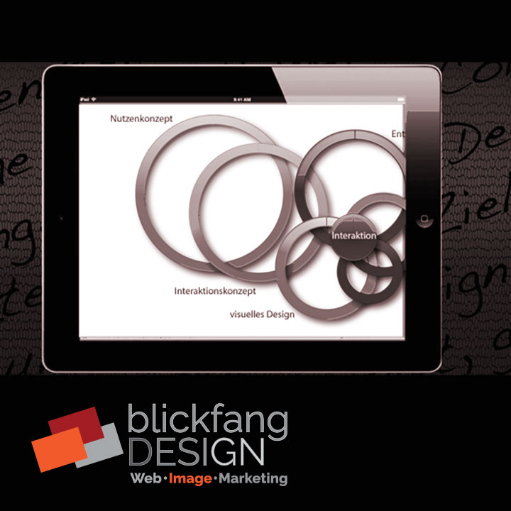 Webdesign, Content, SEO Texte, Produktfotografie